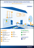 réparations locatives entrée